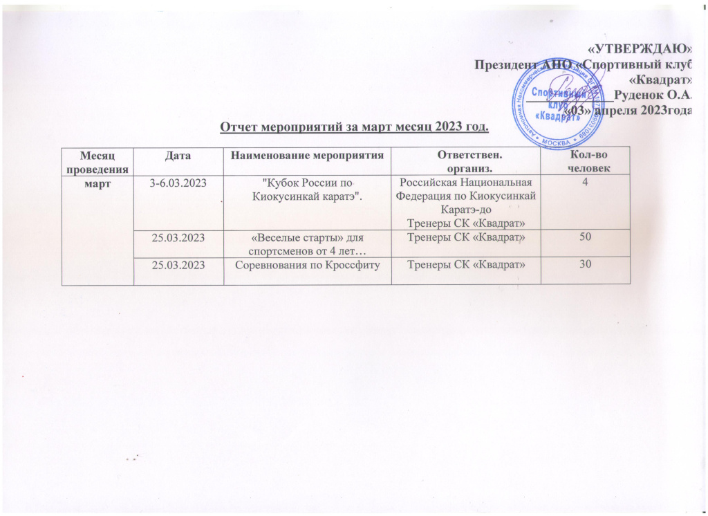 Квадрат отчет март 001.jpg