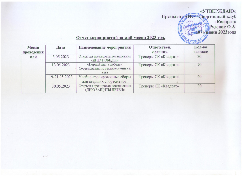 отчет за май 2023 001.jpg