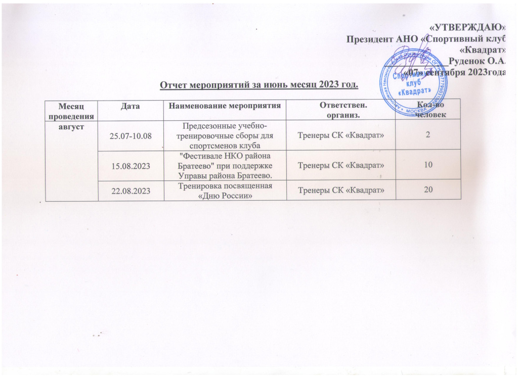 отчет за август 2023 001.jpg