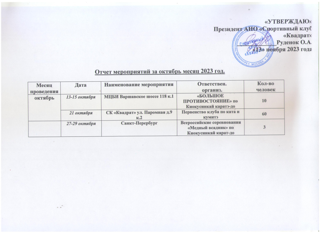 отчет за октябрь 2023г 001.jpg