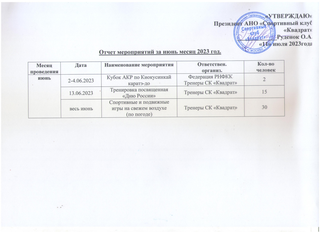 отчет за июнь 2023 001.jpg