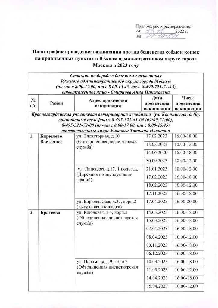 Об организации прививочной кампании против бешенства домашних животных на территории ЮАО в 2023 году - 0001.jpg