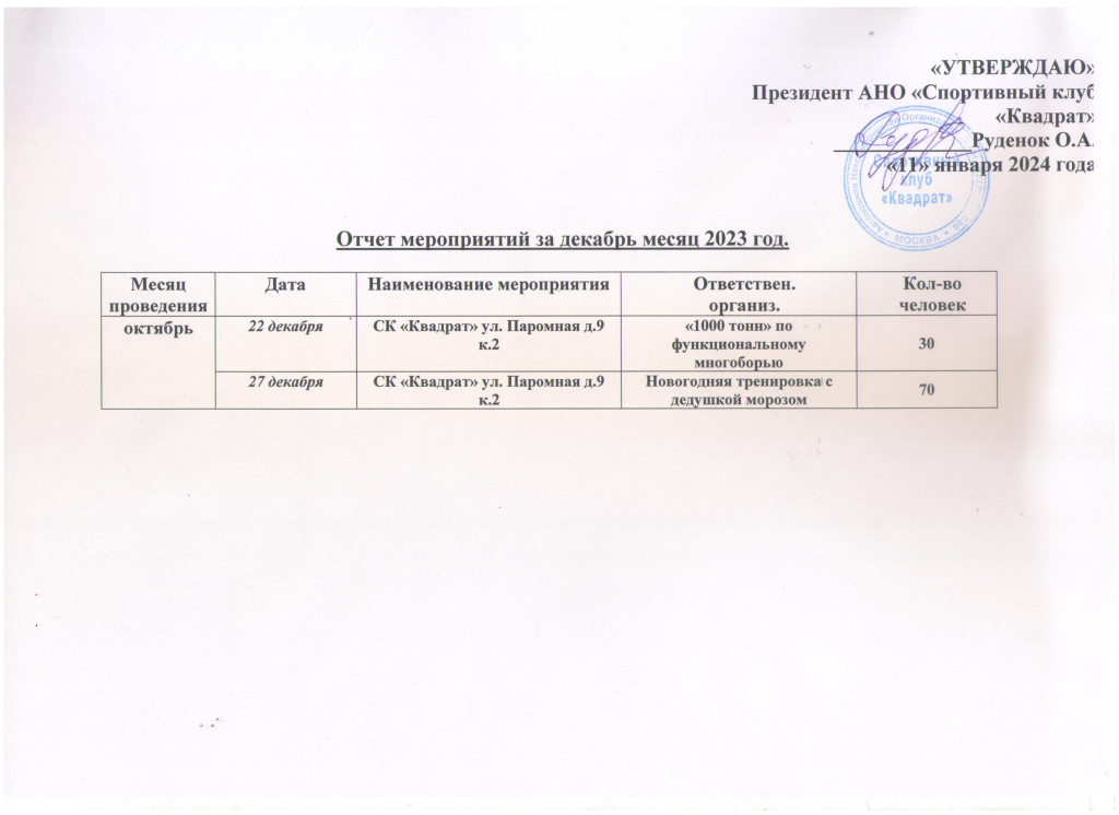 отчет за декабрь 2023г 001.jpg