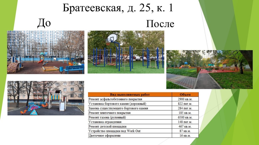 Слайд2.JPG