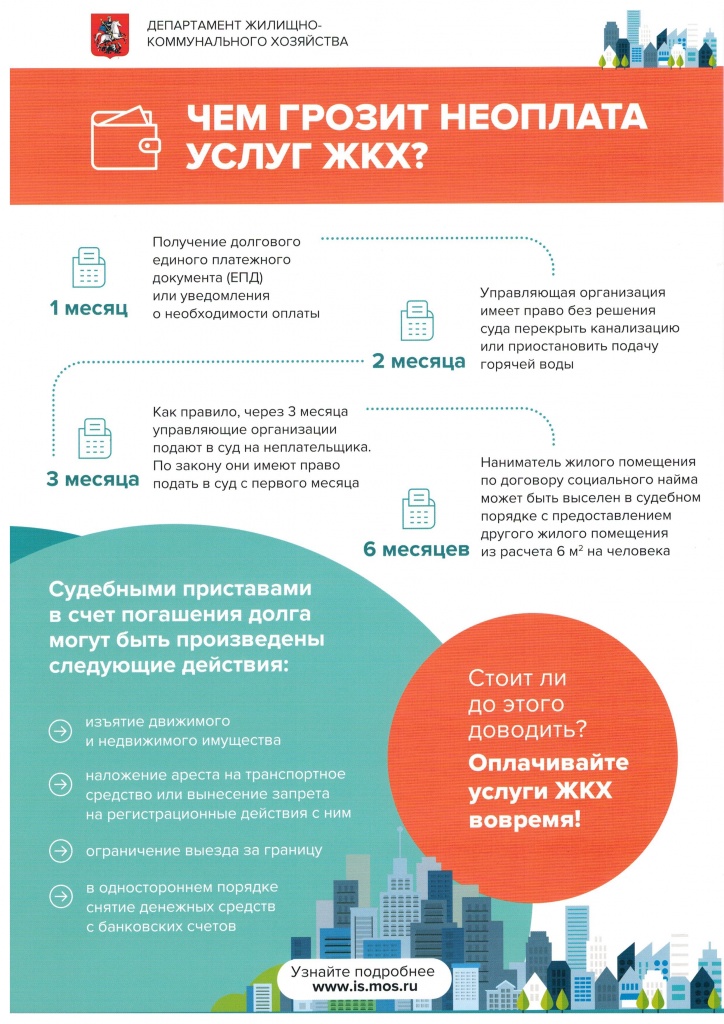 Чем грозит неоплата ЖКХ.jpg