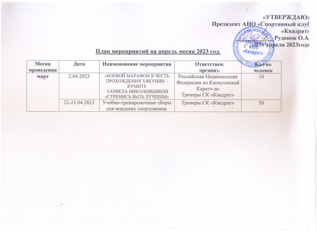 Квадрат план на апрель 001.jpg