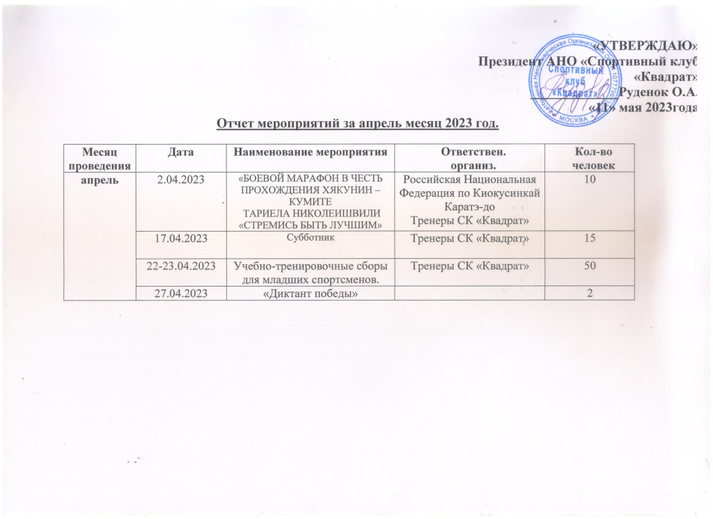 отчет мероприятий за апрель 001.jpg