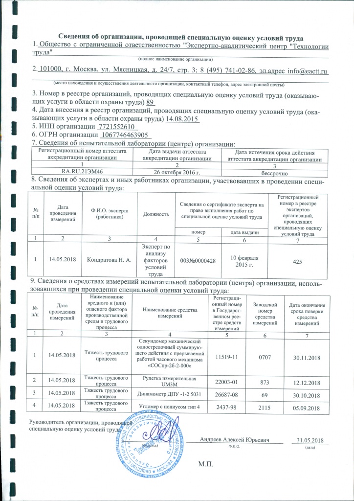 отчет СОУТ 0029.jpg