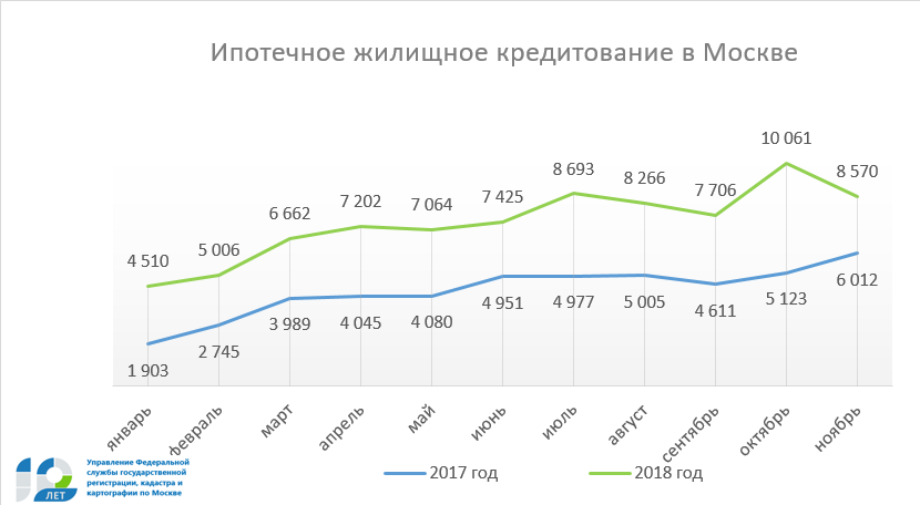таб3.png