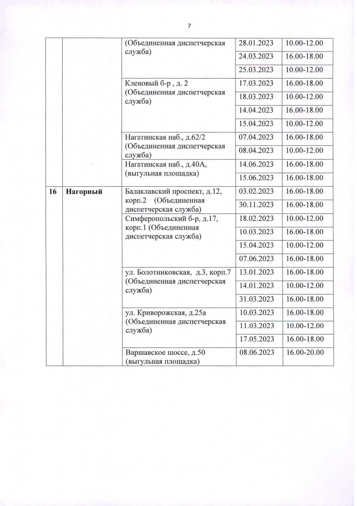Об организации прививочной кампании против бешенства домашних животных на территории ЮАО в 2023 году - 0007.jpg