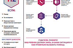 Памятки о Правилах охраны жизни людей на водных объектах и профилактике (предупреждению) несчастных случаев на водных объектах в летний период