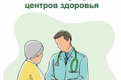 С 16 по 22 сентября проходит Неделя безопасности пациента и популяризации центров здоровья (в честь Всемирного дня безопасности пациента 17 сентября)