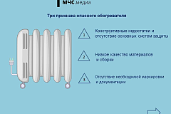 Зима не за горами. А там, как водится, и холода.